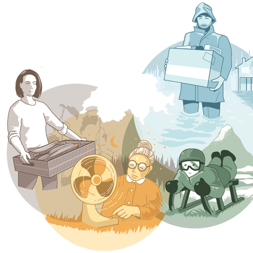 Klimawandel in den Kantonen