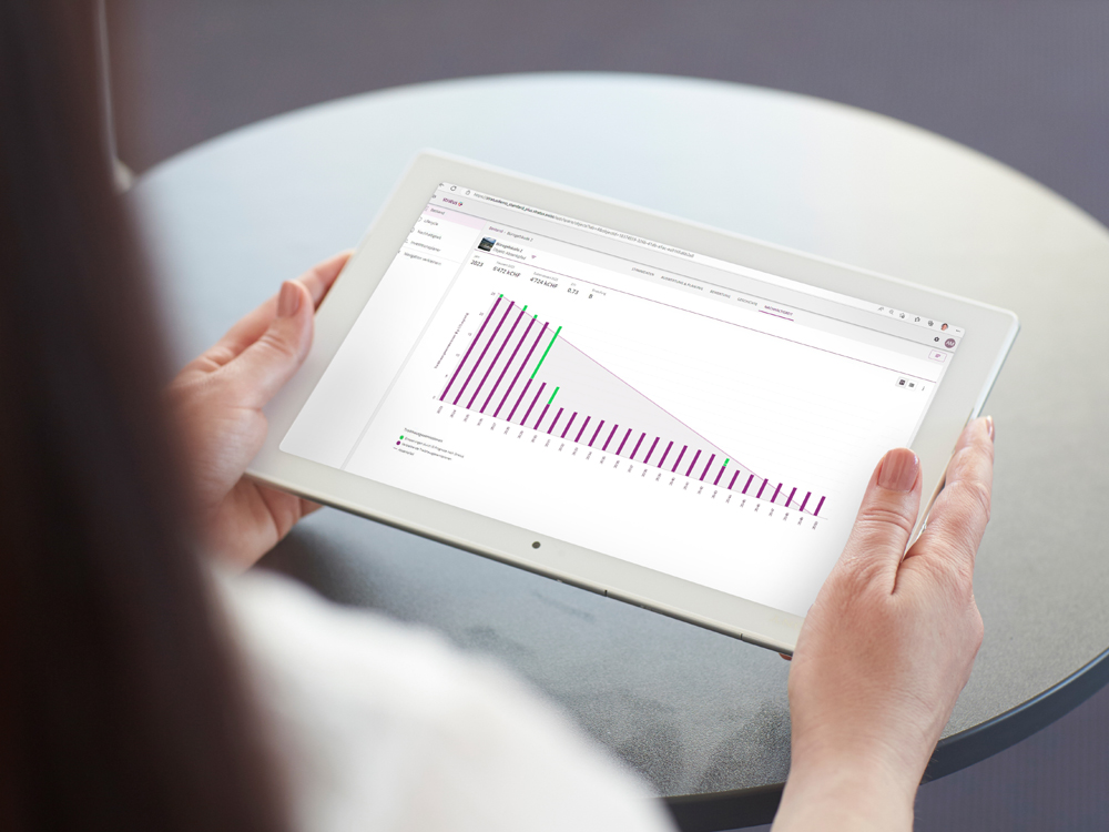 Bewirtschaftungs-Software mit Nachhaltigkeits-Feature