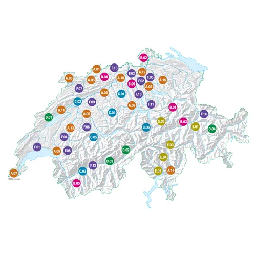 Plattform für Anpassungsaktivitäten